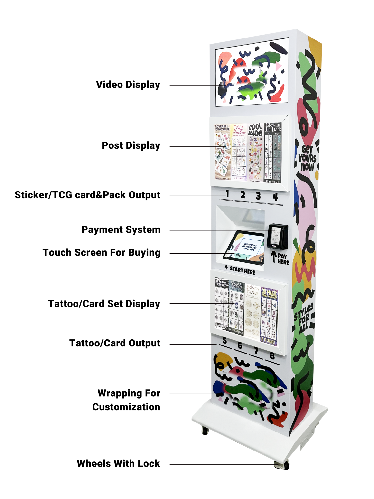 How Often Do Pokémon Vending Machines Restock?